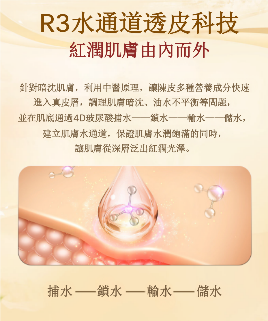 陳皮玻尿酸噴霧
